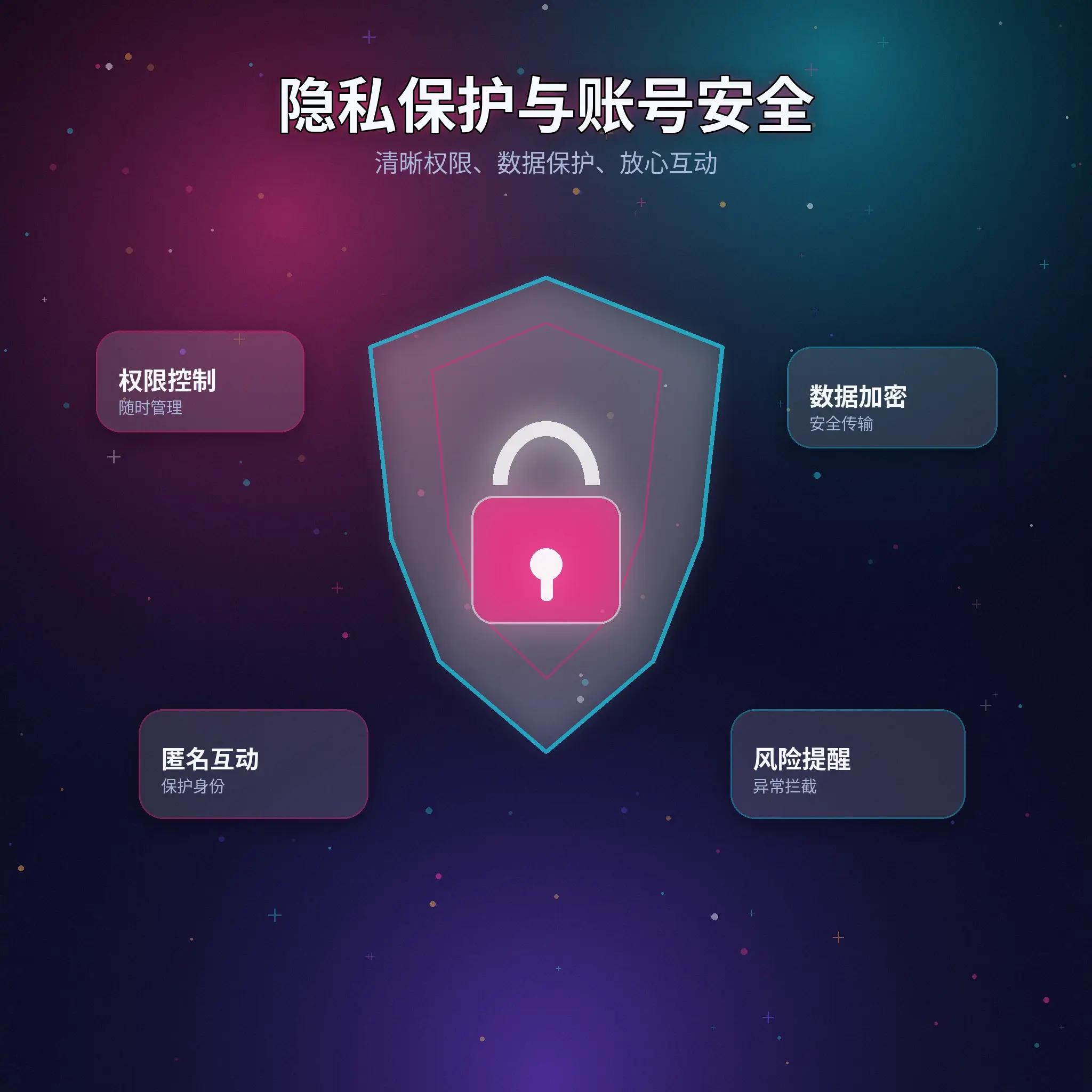 91网隐私设置与资料可见范围